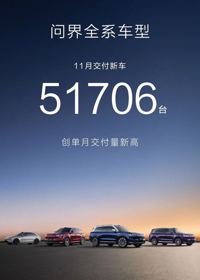 鸿蒙智行的上限，该重新评估了